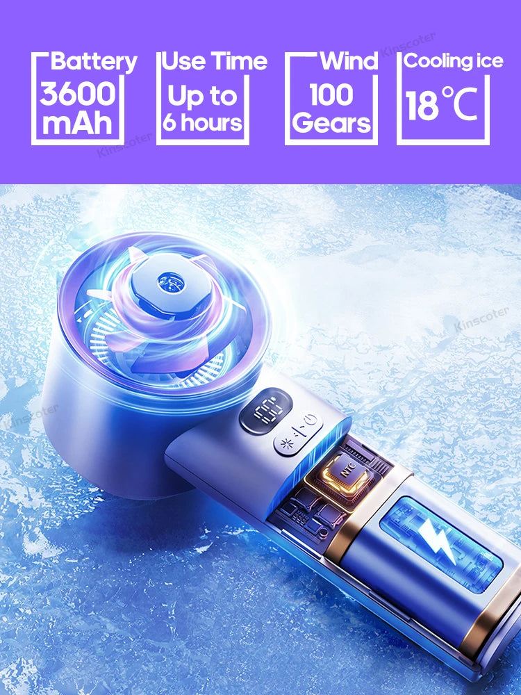 Fan4You™ Portable Handheld Turbo Fan