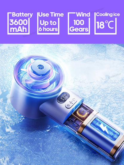 Fan4You™ Portable Handheld Turbo Fan