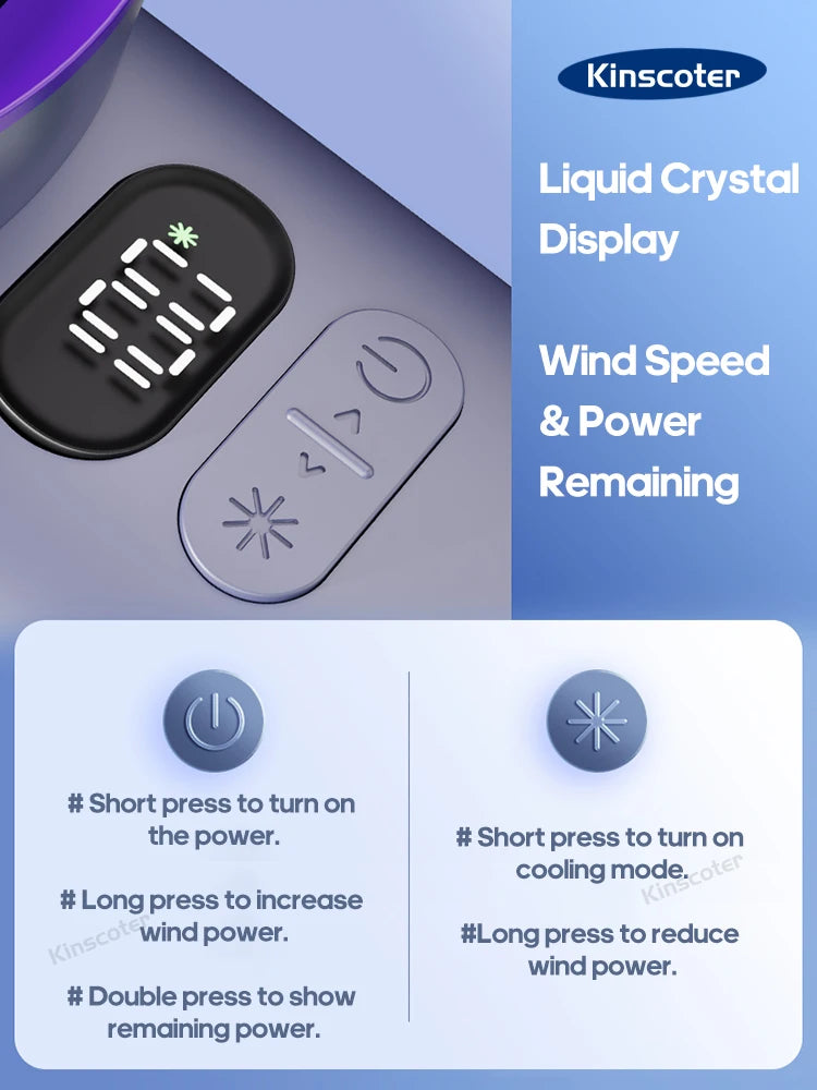 Fan4You™ Portable Handheld Turbo Fan