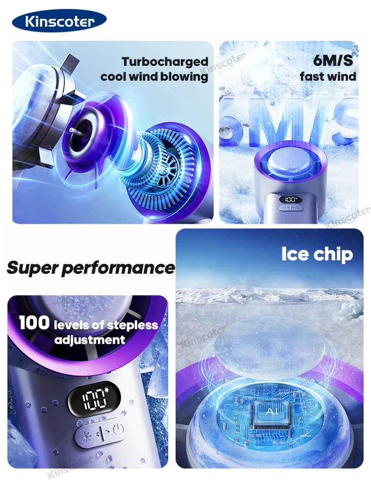 Fan4You™ Portable Handheld Turbo Fan